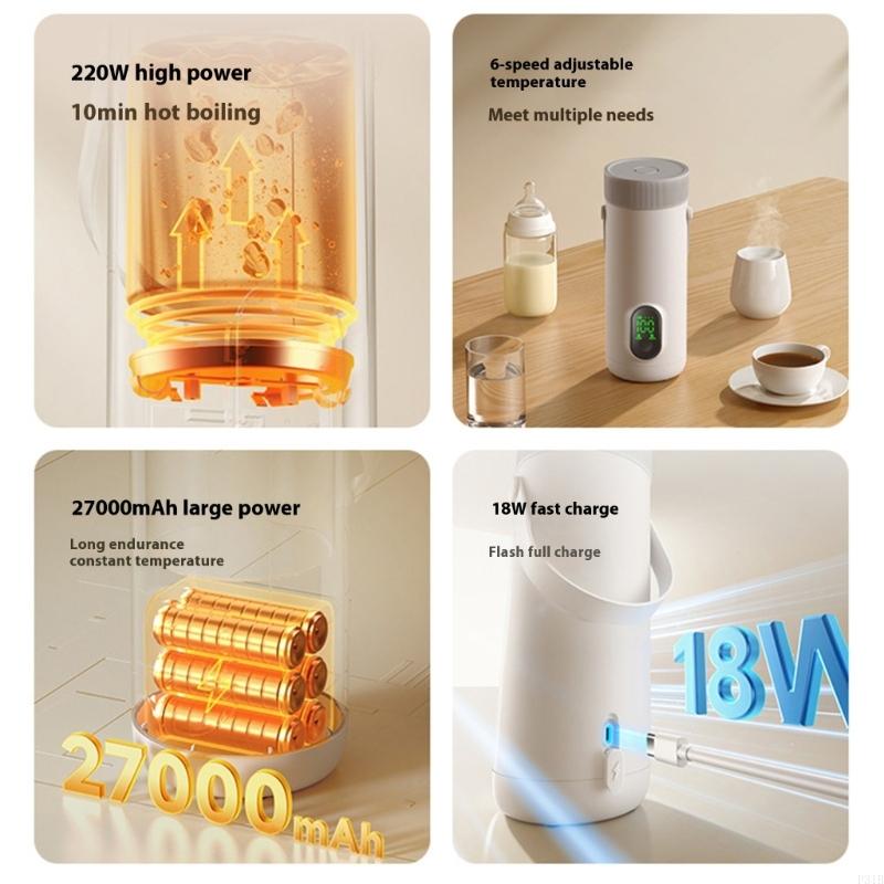 الحليب اللاسلكي الاحترار 350 م - مراجعة Food Storage Technology وسعره