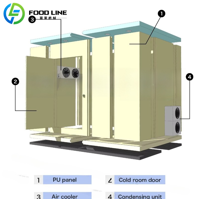 وحدة تبريد وتجميد مخصصة لتخزين - مراجعة Food Storage Freezer Containers وسعره